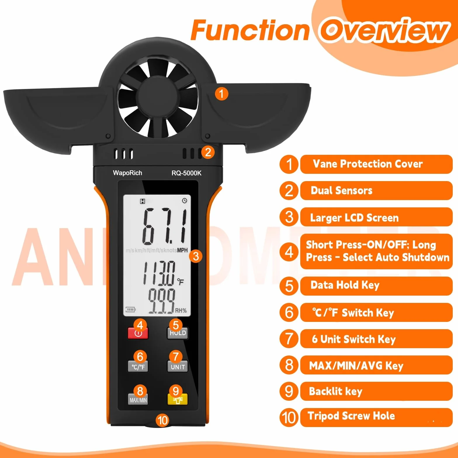 Windmesser Windmessgerät, WapoRich Digital Anemometer Handheld Wind Speed Meter Gauge Misst Luftfeuchtigkeit/Temperatur/Windgeschwindigkeit mit MAX/MIN/AVG für HVAC, Segeln, Surfen, Drohne RQ-5000K