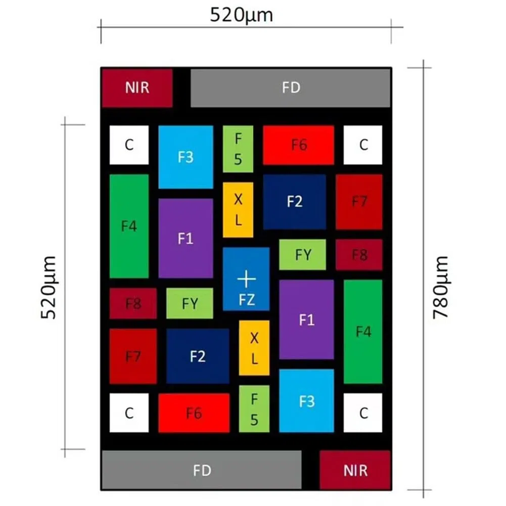 AS7263 Infrarot-Spektrometer- - 6-Kanal-Hochgenauer Farbsensor für Lichtanalyse