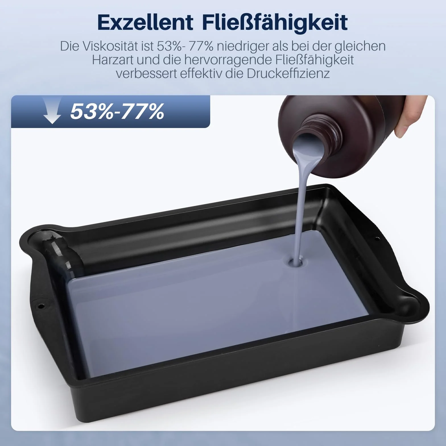 ELEGOO 405nm Wasser Waschbares ABS Like Resin, Water Washable 3D Drucker Rapid Harz für LCD/DLP UV Härtung Photopolymer 3D Drucker, 1000g Grau