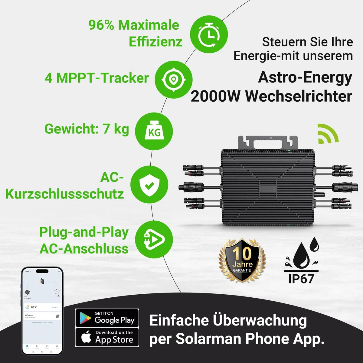 Mikrowechselrichter 2000W, Wechselrichter Balkonkraftwerk mit WLAN, Plug & Play, App Steuerung, 5M AC-Kabel, PV-Wechselrichter, MPPT Integrierter