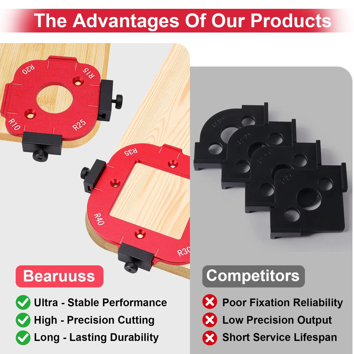 Frässchablone für Oberfräse, 2 Stück Radius Jig Router Schablone, Aluminiumlegierung Ecke Radius Schablone mit 4 Bündigfräser für Holzbearbeitung R10 R15 R20 R25 R30 R35 R40 R50