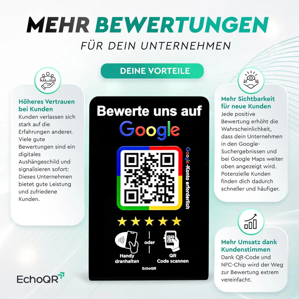 Google Bewertung Aufsteller mit NFC & QR-Code für mehr Kundenbewertungen (Schwarz)