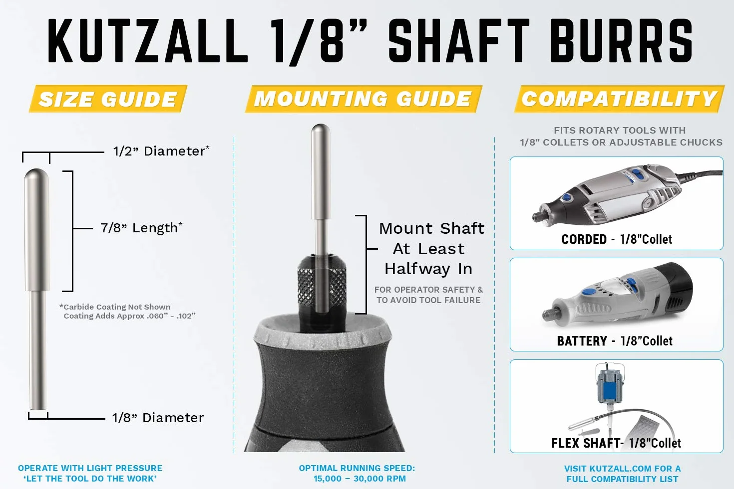Kutzall Extrem Kugelkopffräser, 1⁄8" Shaft, Sehr Grob - Holzbearbeitungsaufsatz für Dremel, Foredom, DeWalt, Milwaukee. Schleifmittel Wolframkarbid 1⁄8" (3,1mm) Dia. X 7⁄8" (22.2mm) Länge, BNX-18-EC