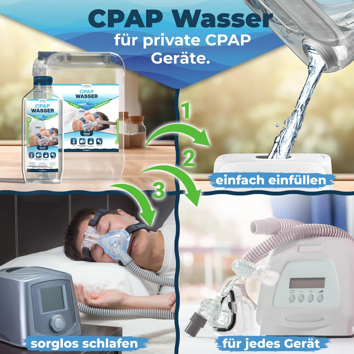 5L Qindoo CPAP Wasser für Luftbefeuchter I Sauerstoff-Geräte, Inhalator, bi destilliertes Wasser für medizinische Zwecke CPAP (5 Liter)
