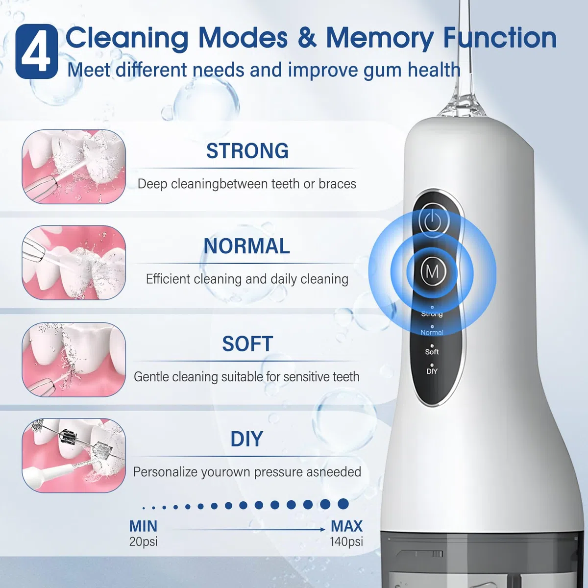 Munddusche Kabellos Elektrischer, Professional Water Flosser, 4 Modi & 4 Düsen, IPX7 Wasserdicht, 1300mAh USB-C Wiederaufladbare Wasser Flosser, 260ML Zahnzwischenraumreiniger Elektrisch
