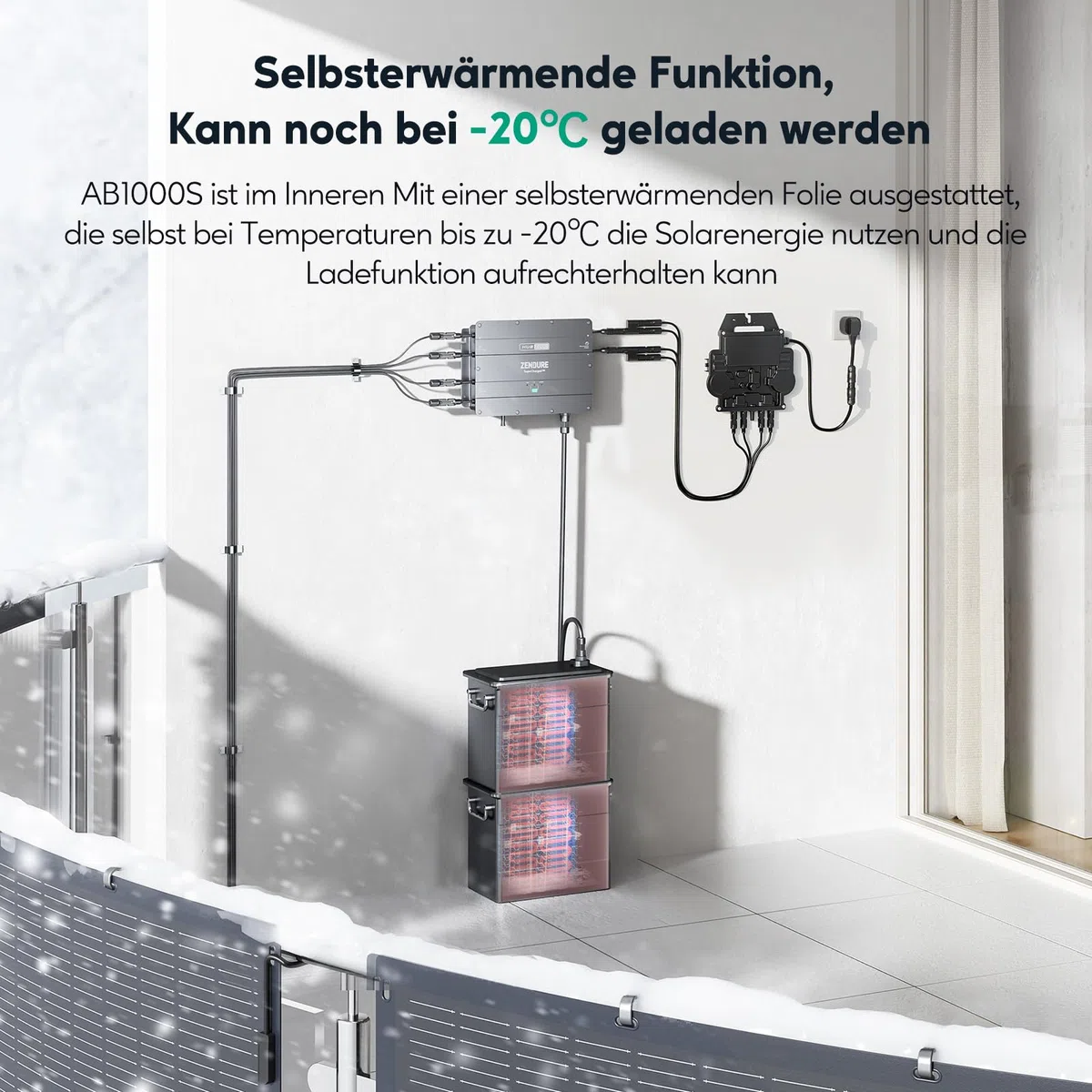 Zendure Hub 2000 Balkonkraftwerk für Speicher für SolarFlow, 1800 W Solar Eingang, AB2000L 1920 Wh LiFePO4, 7680 Wh Erweiterbare Kapazität, Kompatibel mit Shelly Pro 3EM, mit 1 AB2000L Akku