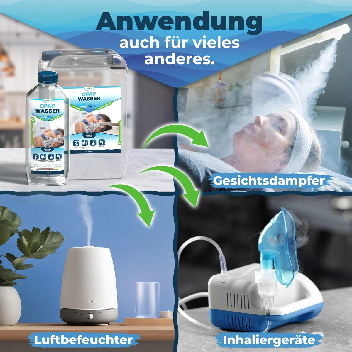 5L Qindoo CPAP Wasser für Luftbefeuchter I Sauerstoff-Geräte, Inhalator, bi destilliertes Wasser für medizinische Zwecke CPAP (5 Liter)