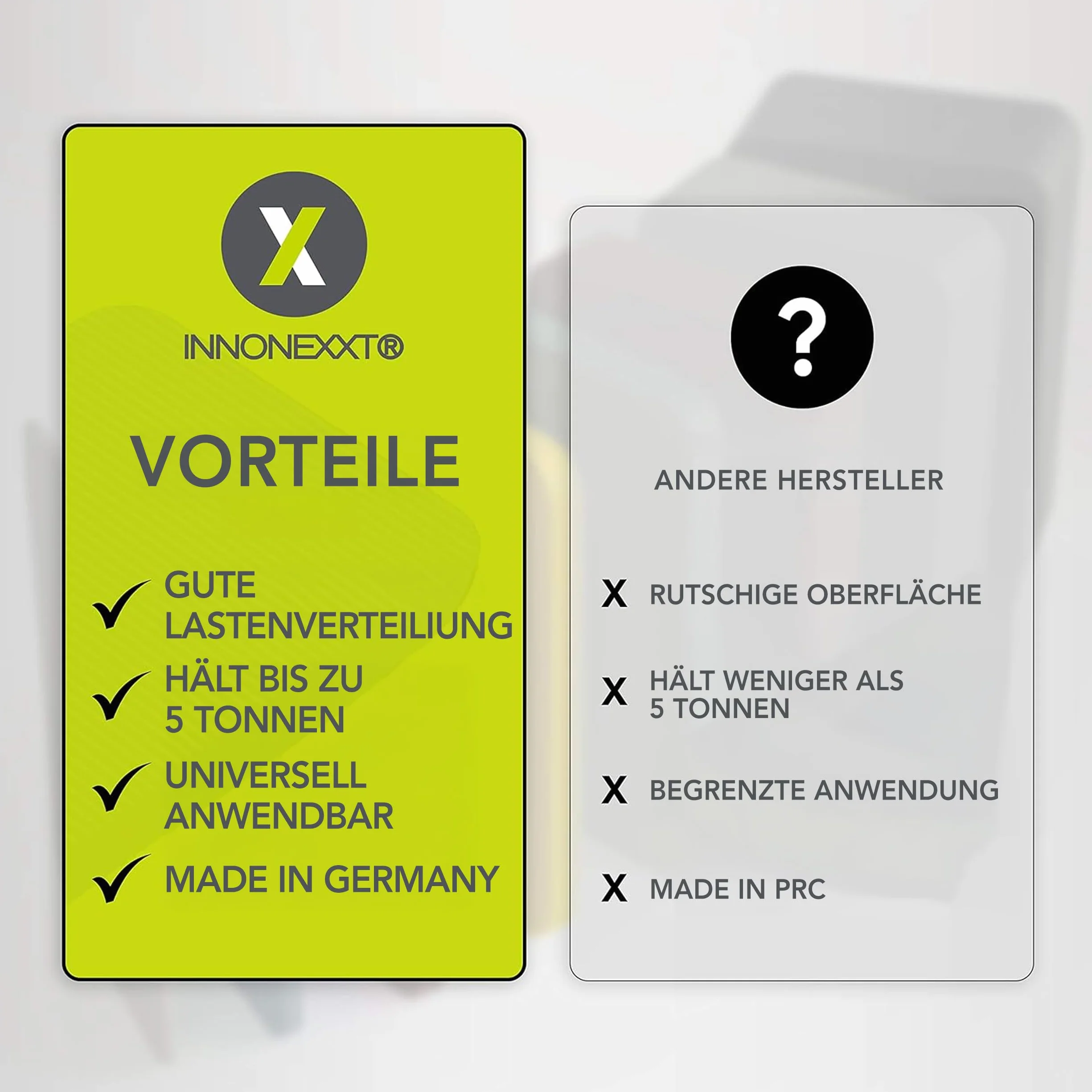 Premium Unterlegplatten | 60 x 40 mm, 80 Stk Mix | Abstandshalter, Plättchen aus Kunststoff, Unterlegklotz, Distanzhalter | Tragfähigkeit bis 16 t | Set je 10x 1.5,2,3,4,5,10,15,20 mm