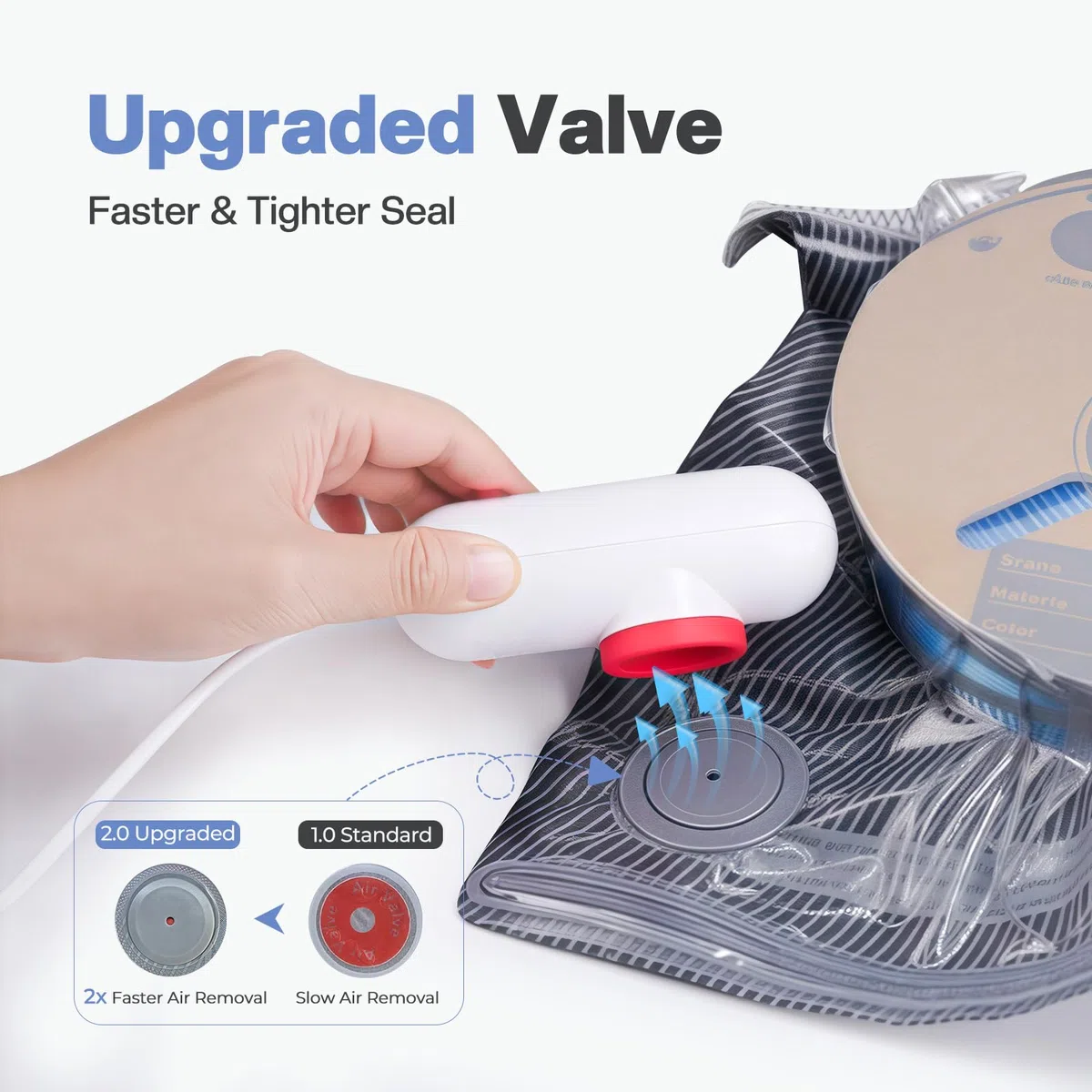 Vacbird 3D Drucker Zubehör Upgrade Vakuum Kit, 20er 3D Filament Vakuumbeutel mit USB-Pumpe(30 * 34cm) Wiederverwendbare, für 3D Drucker Glühfaden Lagerung, Schutz Filament von Feuchtigkeit
