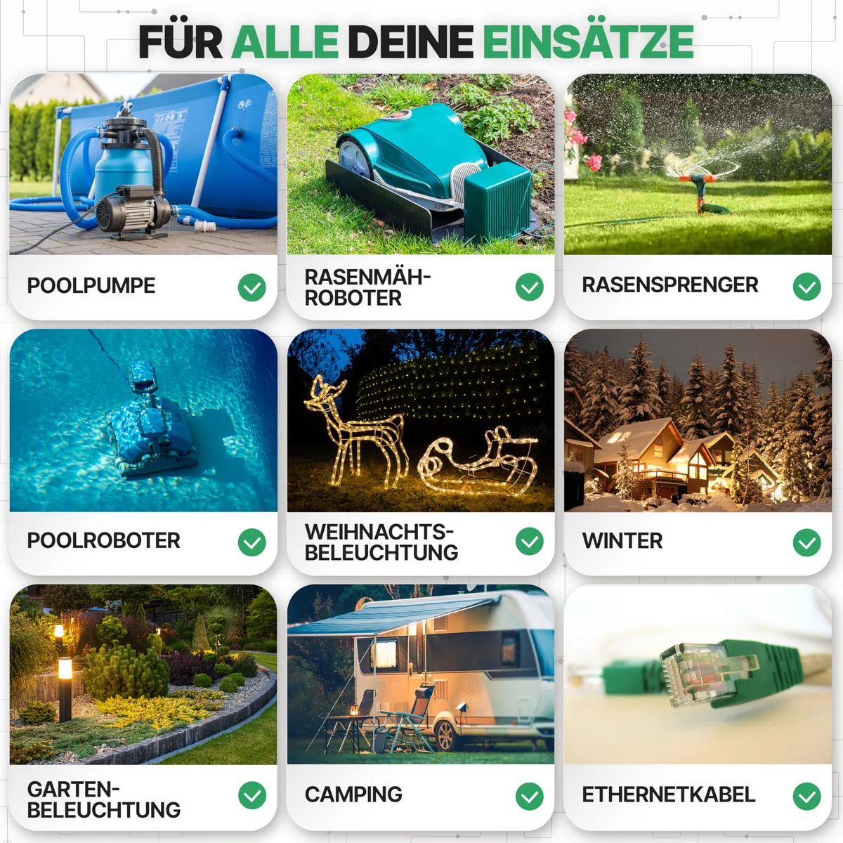 Adlerfokus Kabelbox wasserdicht IP54 [Das Original] Safe Box - Sicherheitsbox - Outdoor Box wasserdicht - Steckerschutz aussen wasserdicht - Wetterfeste Elektrobox - Schutzbox