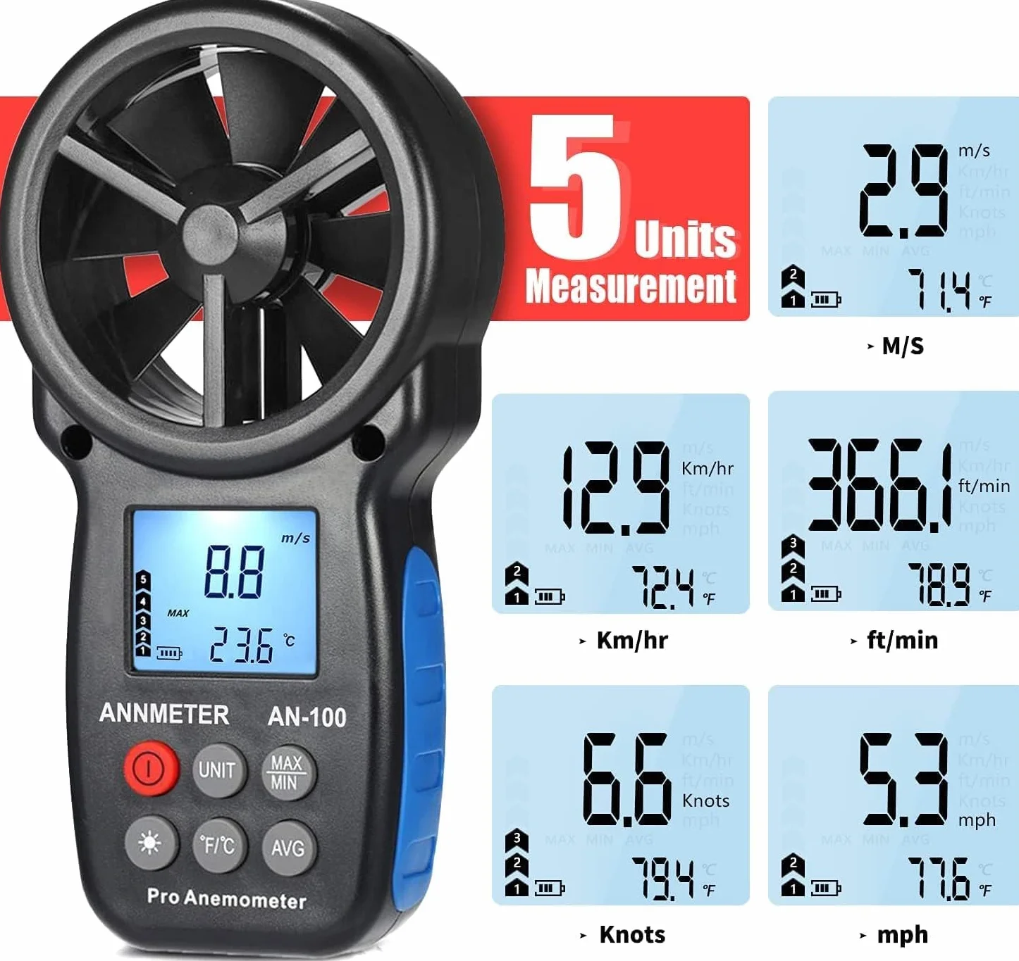 Digitalen Windmesser Anemometer, AIOMEST Windmessgerät Misst Windgeschwindigkeit 90km/h & Lufttemperatur ℃/℉, Tragbarer Wind Meter AI-100 für Segeln Windrad Windsurfen Belüftungsanlage