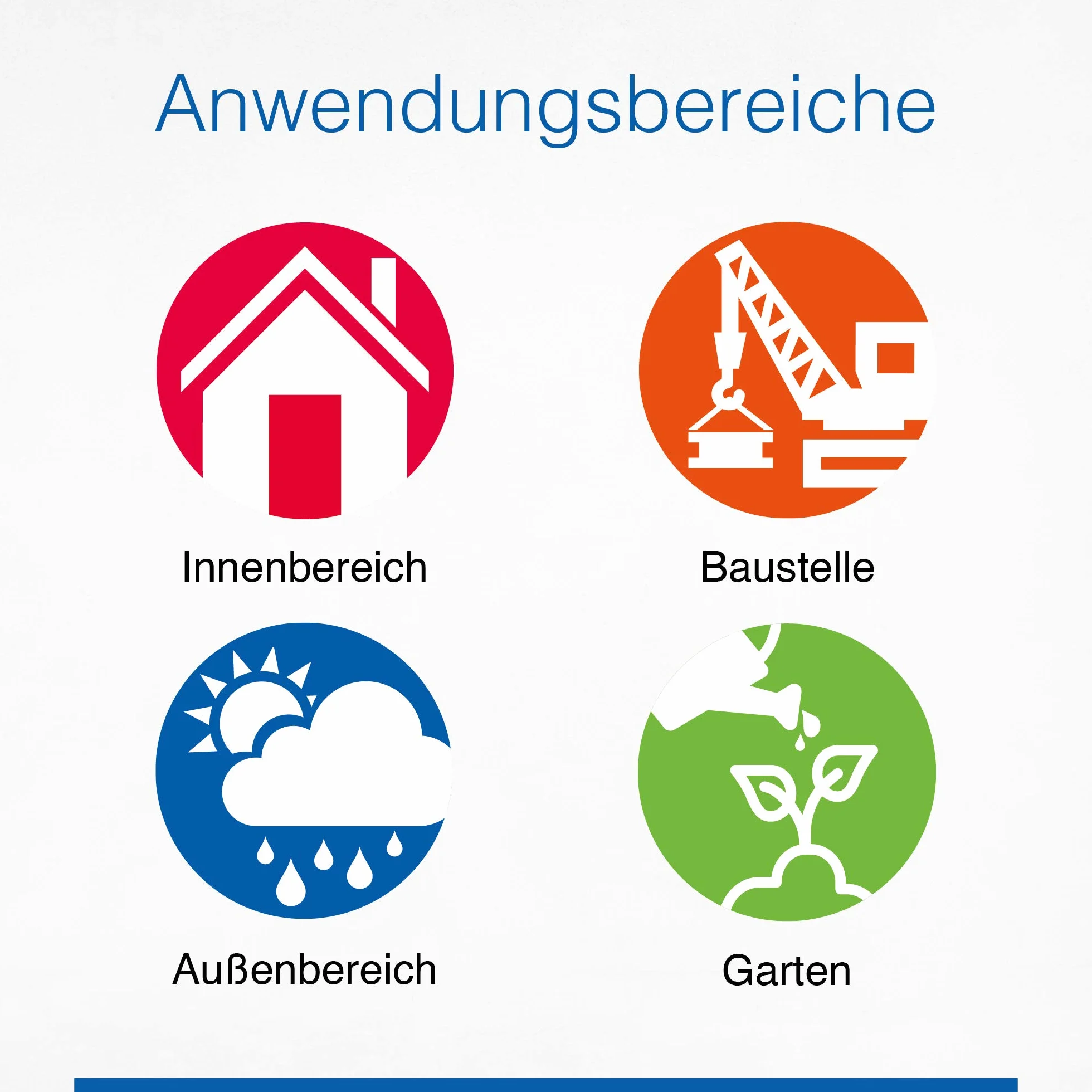as - Schwabe Erdungskabel – 3 m Aderleitung - Erdungsleiter - Erdungsleitung mit 1 Ringöse A8 / 16mm² & A10 / 16mm² - Für Kreuzerder – für Gewerbe & Baustelle – Made in Germany – gelb/grün, 70869
