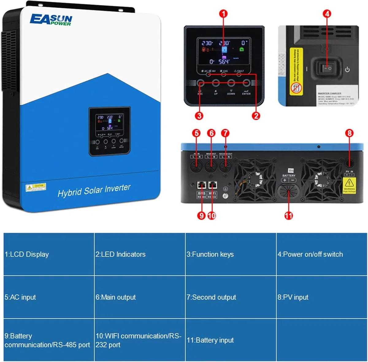 4200W Hybrid Wechselrichter, All-in-One Solar Wechselrichter mit PV 60-500VDC Off Grid reinem Sinus, 24V DC auf 230V AC, mit WLAN-Modul, solar Inverter mit 120A MPPT, für Blei- und Lithium-Batterien