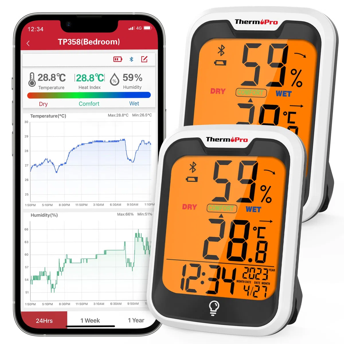ThermoPro TempPro Bluetooth Hygrometer Innen Thermometer für Innenräume 2er-Set Uhrzeit/Datum 0.5℃ Genau Nachtlicht Luftfeuchtigkeitsmesser mit Aufzeichnung Thermometer Innen für Schlafzimmer