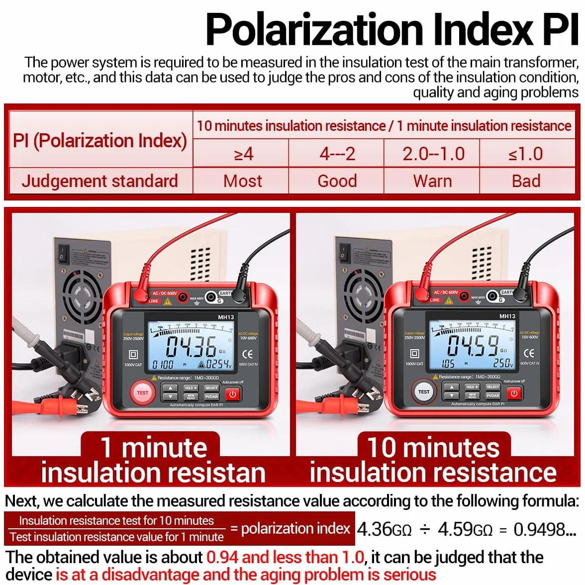 MH13 250V-2500V Digitaler Isolationswiderstandstester 1MΩ-200GΩ Megohm Test Meter Auto Range 2000 Counts LCD Display 10V~600V AC/DC Voltmeter mit 100 Datenspeicher