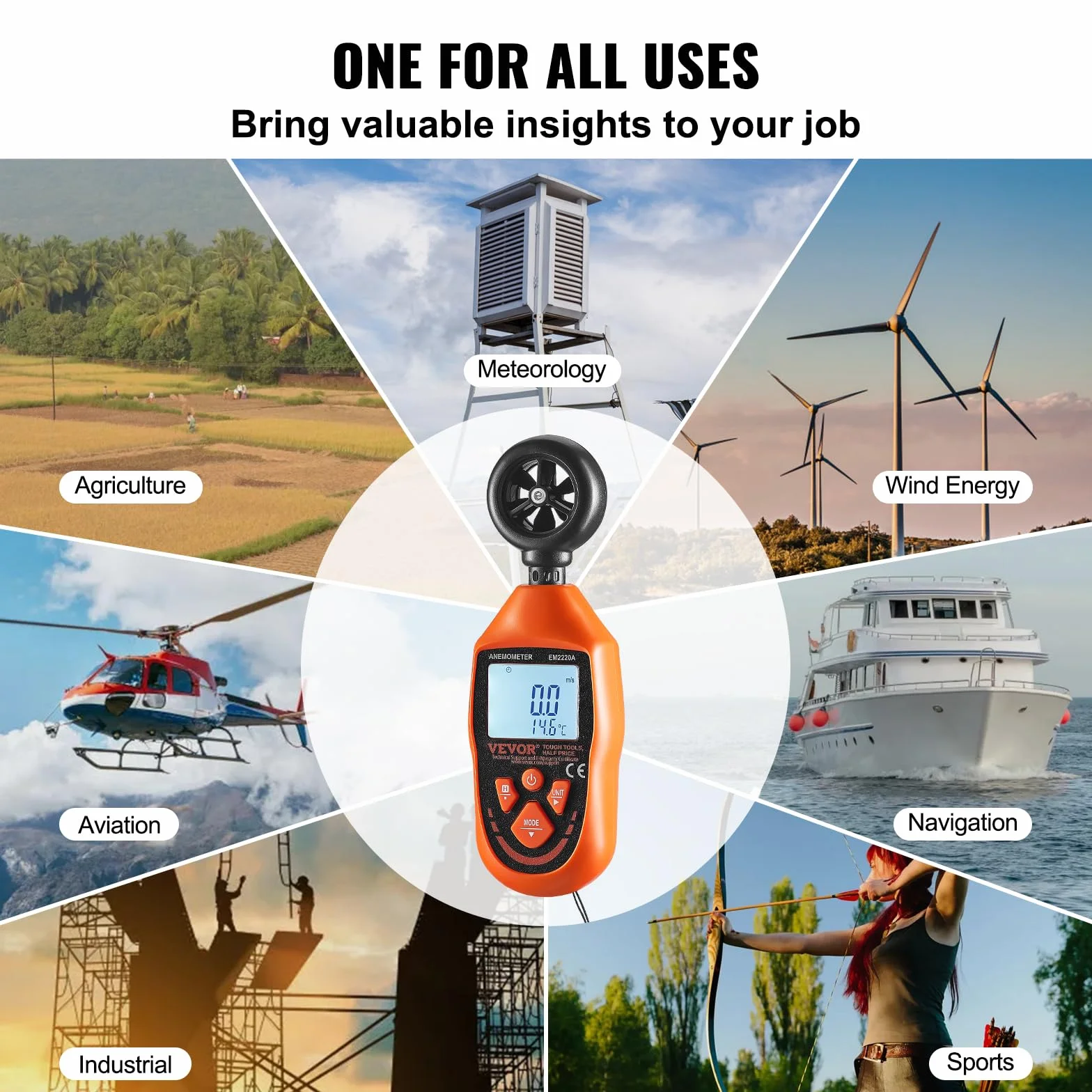 VEVOR Anemometer 69,35MPH Luftgeschwindigkeitsmesser 163x54x32mm Windmesser IP44 Windmessgerät Windstärkemesser MAX/MIN/AVG/CU-Windgeschwindigkeitsdaten -10-45℃ Luftmesser Geschwindigkeitsmessgerät