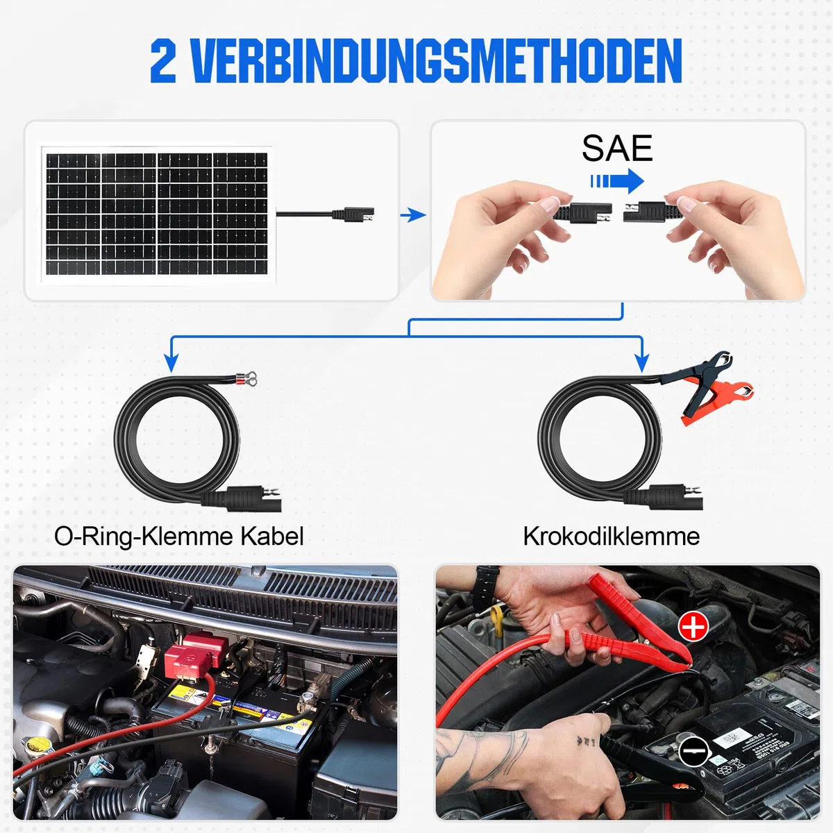 ECO-WORTHY 10W 12V Monokristallines Solarpanel Kit,Solarladegerät für Erhaltungsladung:10W Solarmodul+ Solarladeregler+Solarkabel für 12V Batteries,Wohnmobil,Wohnwagen,Weidezaungerät,Boot